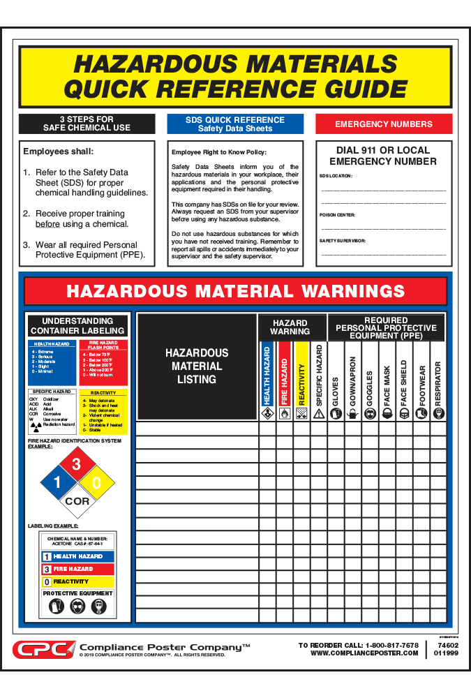 pcs-safety